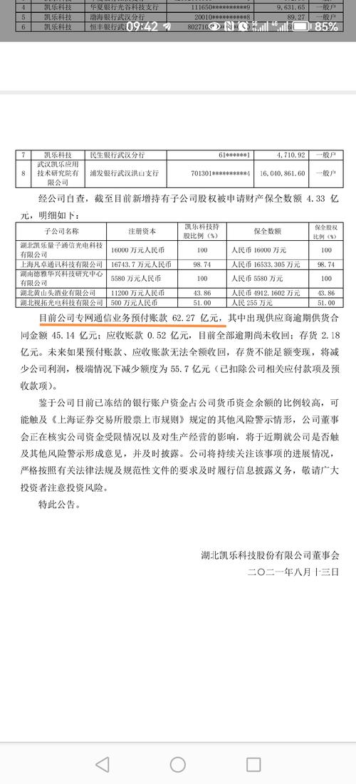 凱樂科技股吧，凱樂科技財(cái)務(wù)造假事件