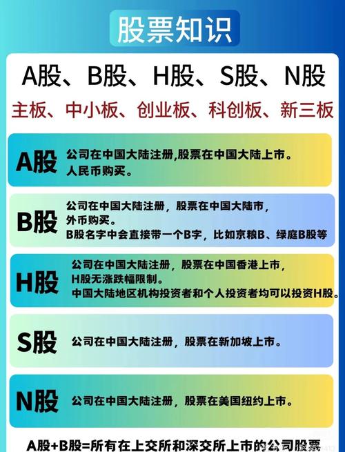 凱馬b的前世今生，凱馬b股