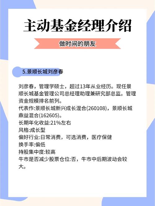 劉彥春談白酒板塊