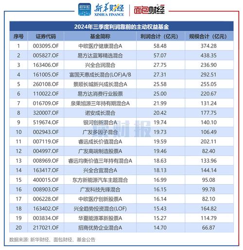 動(dòng)力源股吧第三季度報(bào)