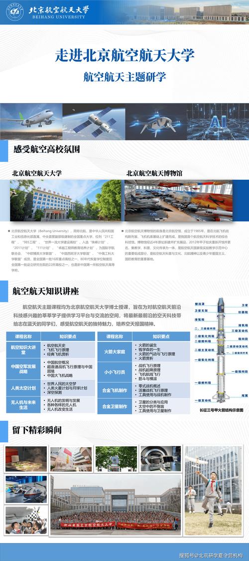 北京北航冠新世紀軟件有限公司