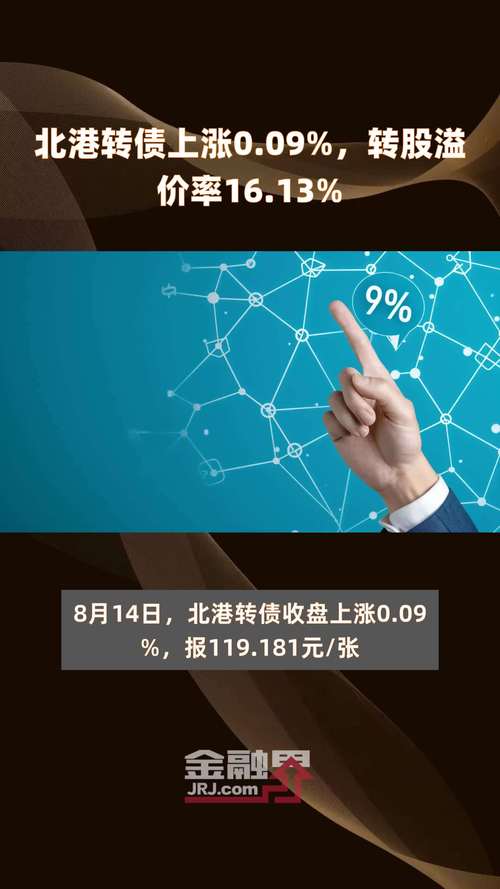 北港轉債中一簽能掙多少