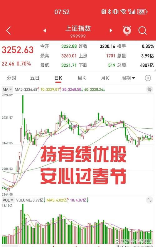 北緯通信股票吧，北緯通信股票有哪些