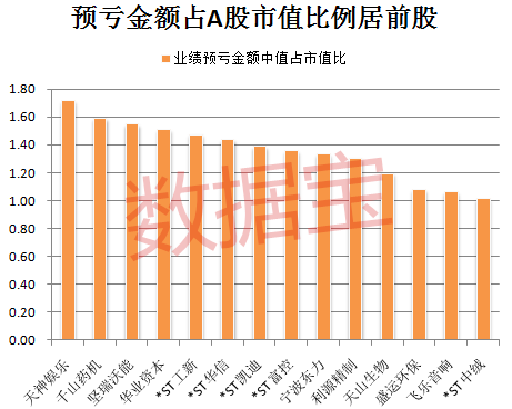 千山藥機股票價格