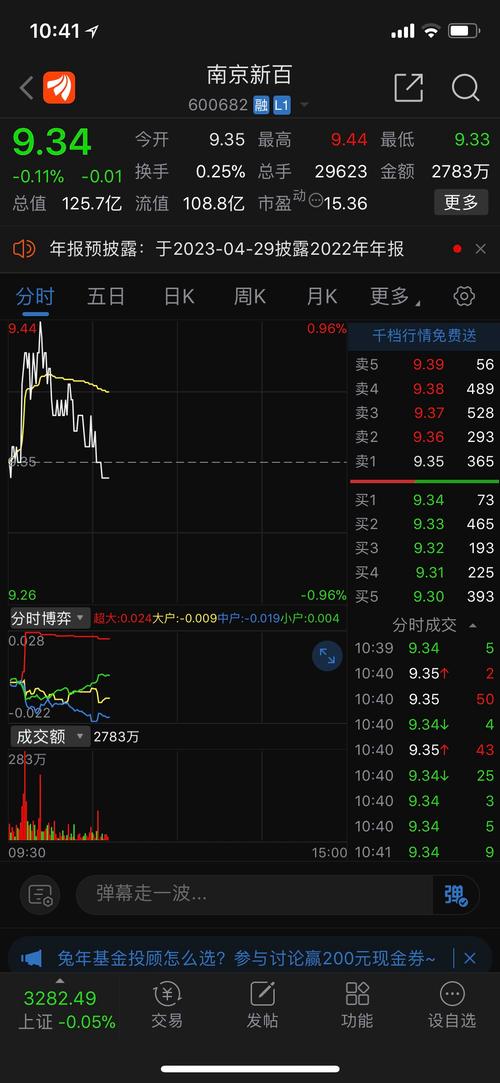 南京新百股吧今日股價，南京新百股吧最新股評