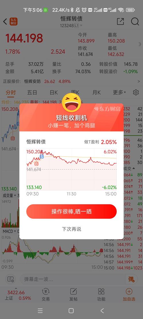 南山轉債股吧