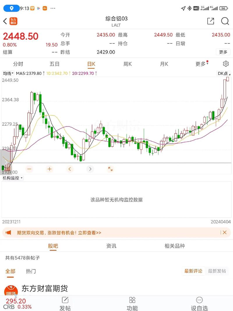 南山鋁業(yè)股吧電腦版，南山鋁業(yè)股吧股吧