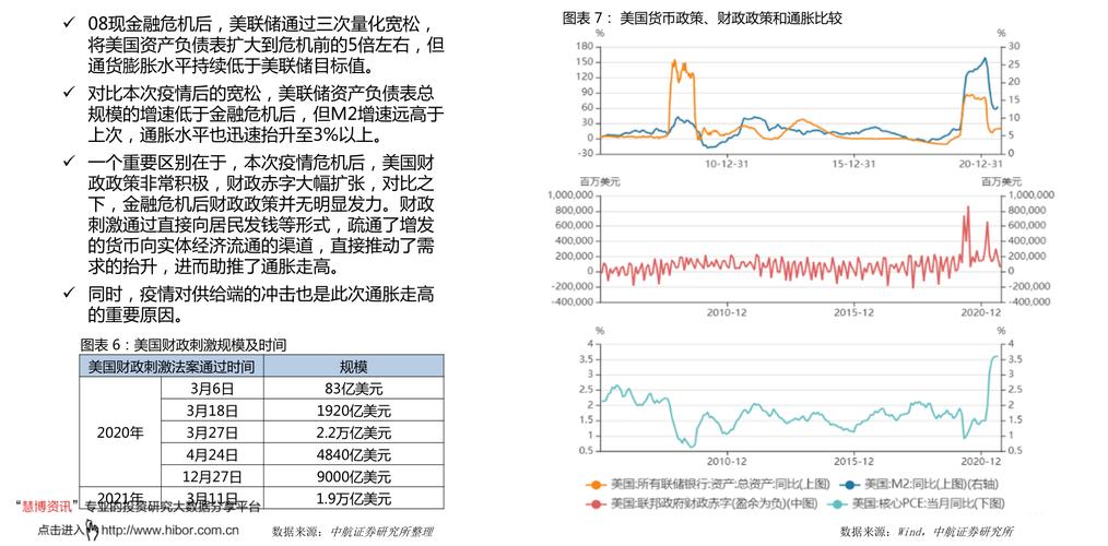 博時(shí)主題行業(yè)基金160505