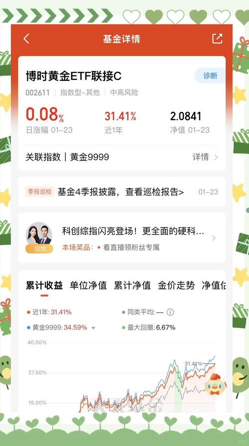博時(shí)主題行業(yè)持倉(cāng)
