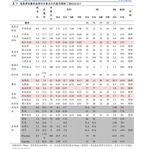 博時(shí)新興成長(zhǎng)050009基金凈值