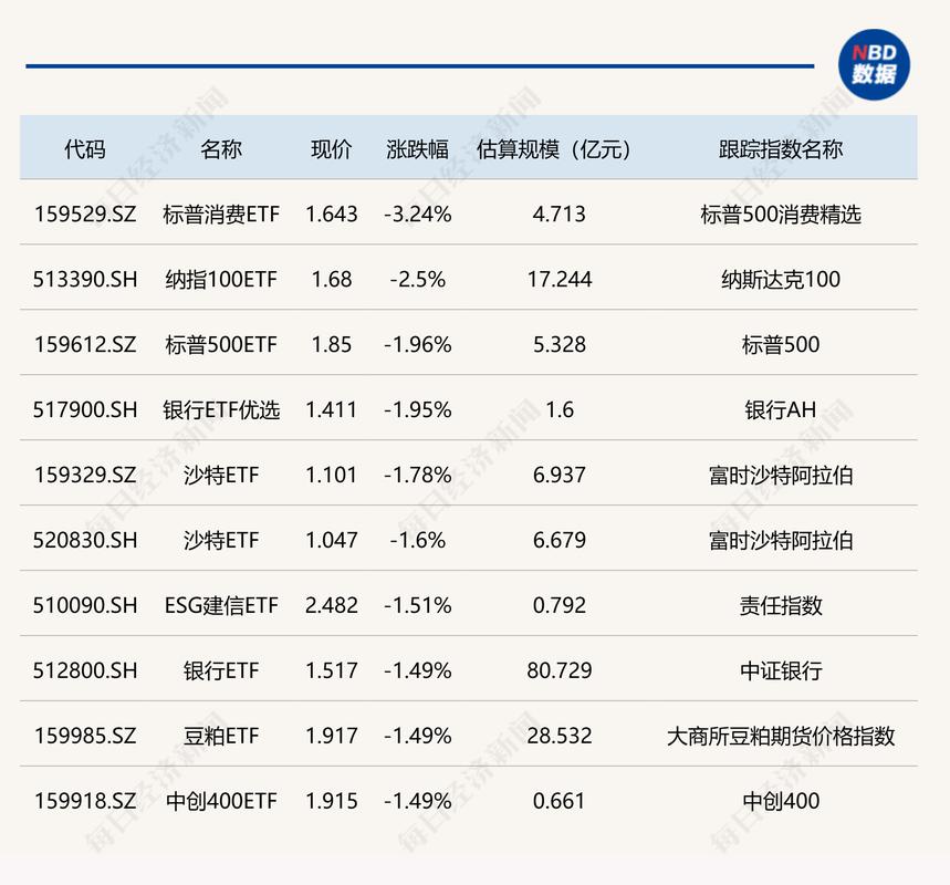博時(shí)新興成長(zhǎng)今天估值