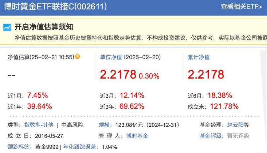 博時(shí)新興成長(zhǎng)基金價(jià)格