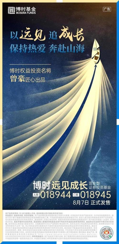 博時(shí)新興成長(zhǎng)基金吧