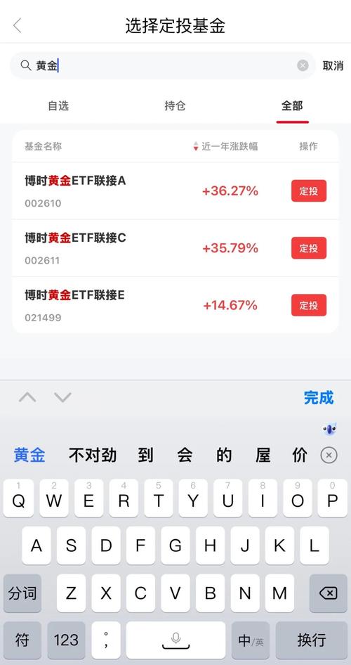 博時(shí)新興成長(zhǎng)股票型證券投資基金