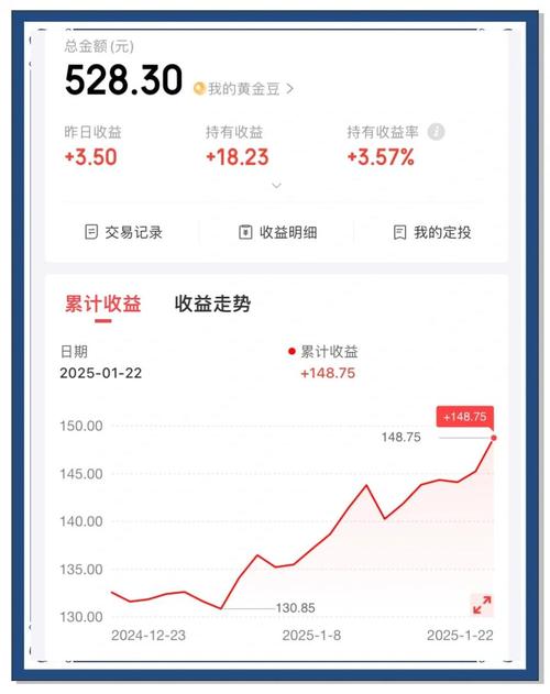 博時(shí)現(xiàn)金收益貨幣a會(huì)不會(huì)有風(fēng)險(xiǎn)