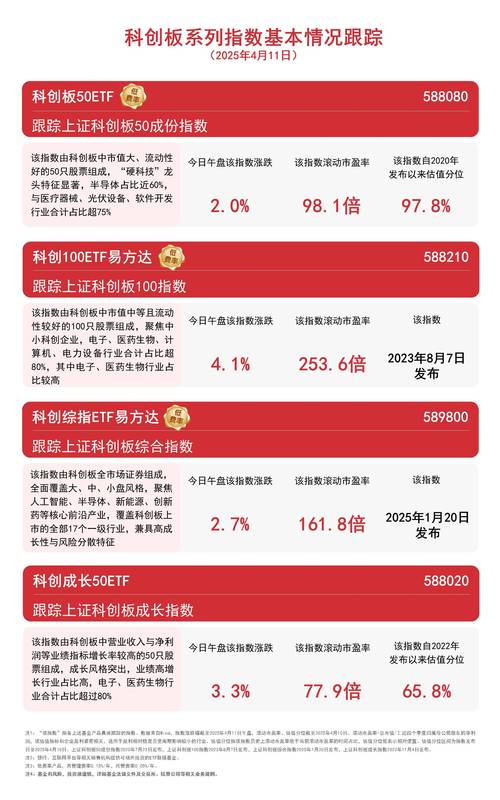 博暉創(chuàng)新有望大漲嗎