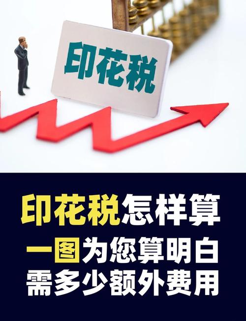 印花稅貼花費(fèi)用