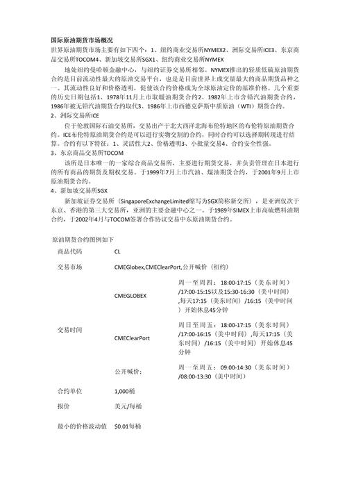 原油分析報告