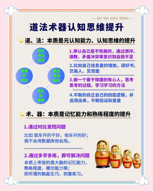 取勢明道優(yōu)術(shù)利器的含義是什么