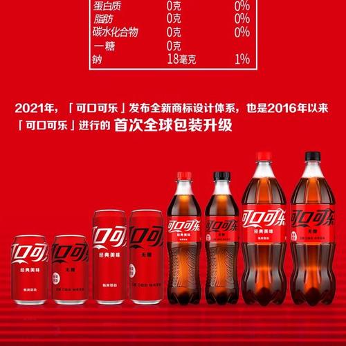 可口可樂公司電話