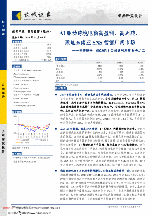 吉宏股份深度分析