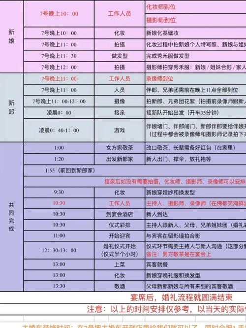 同慶申購什么時候扣費