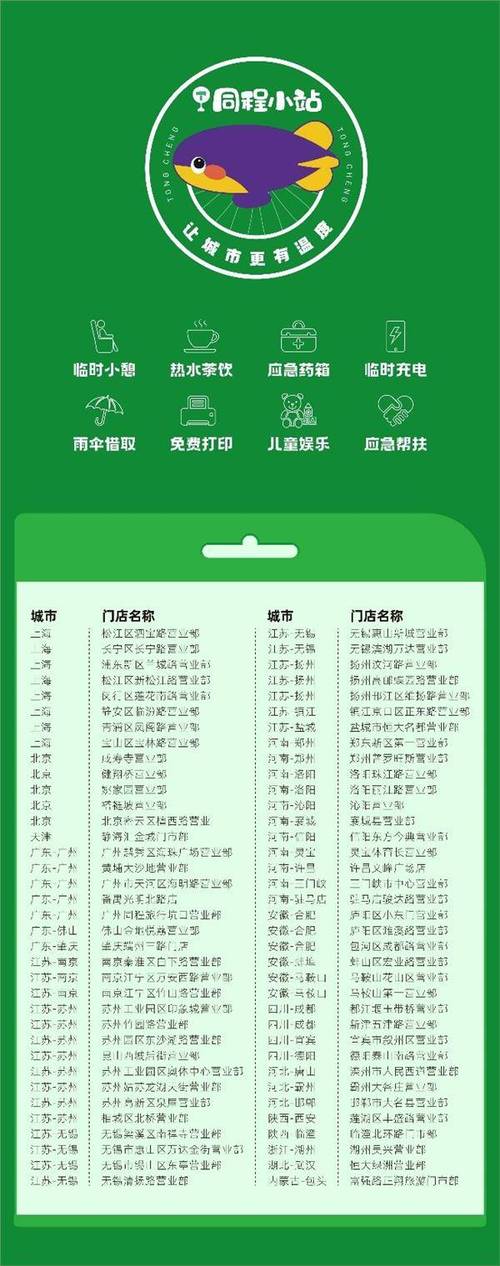 同程酒店預(yù)訂網(wǎng)，同程旅行搶票成功率高嗎