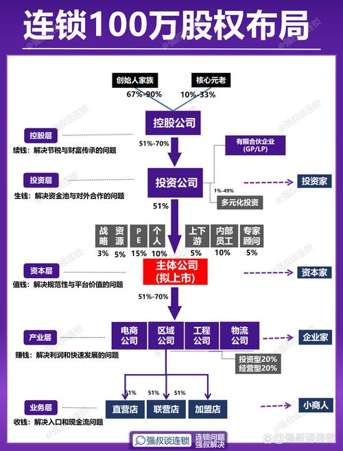 同飛股份破發(fā)原因