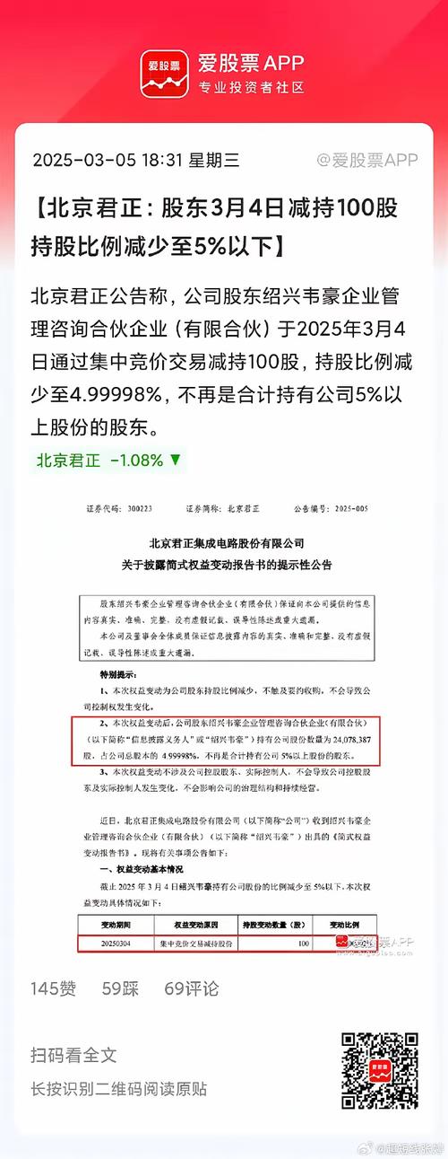 君正集團(tuán)股吧最新傳聞