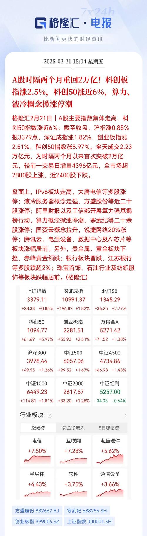 嘉寓股份股票千股千評
