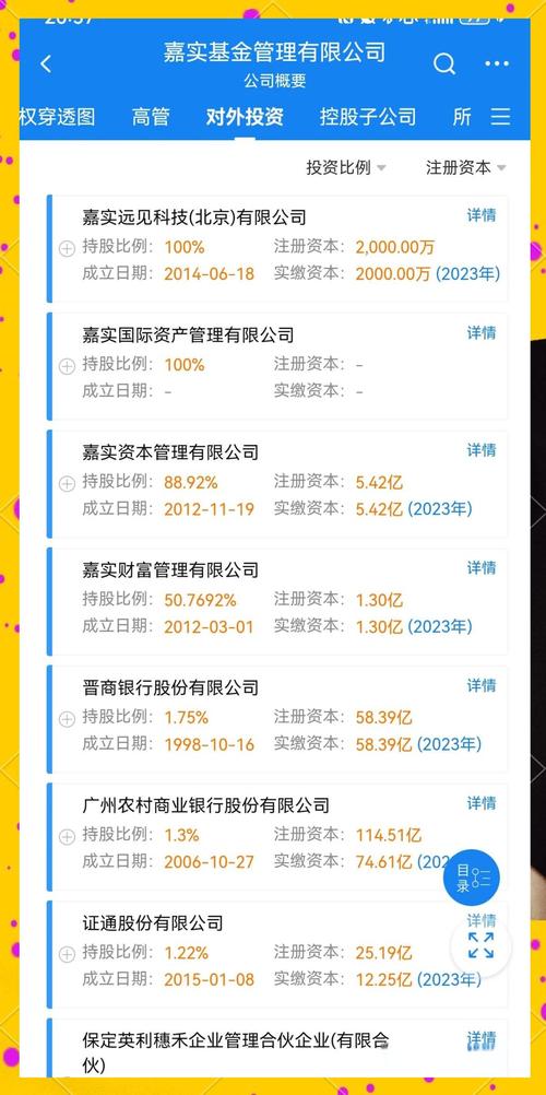 嘉實(shí)成長基金070001華夏經(jīng)典，嘉實(shí)成長基金0700