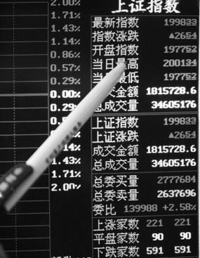 嘉實基本面50指數基金怎么樣