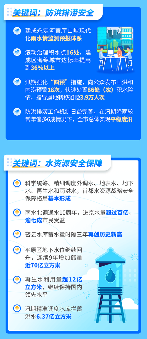 國(guó)中水務(wù)是否潛力巨大