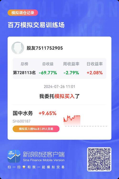 國(guó)中水務(wù)股票行情東方財(cái)富網(wǎng)