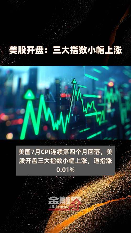 國(guó)美概念股漲停
