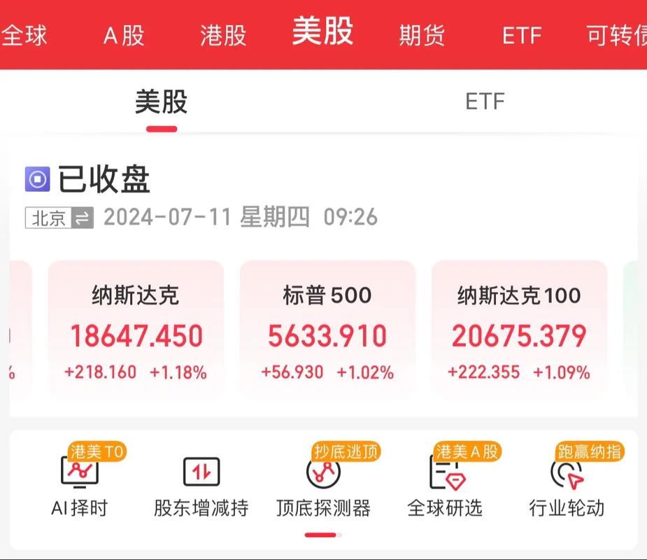 國(guó)美概念龍頭股