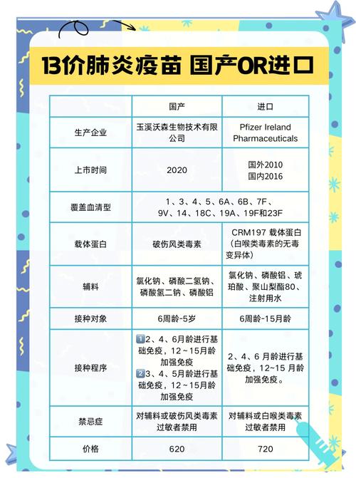 國(guó)藥股份和新冠疫苗有關(guān)系嗎