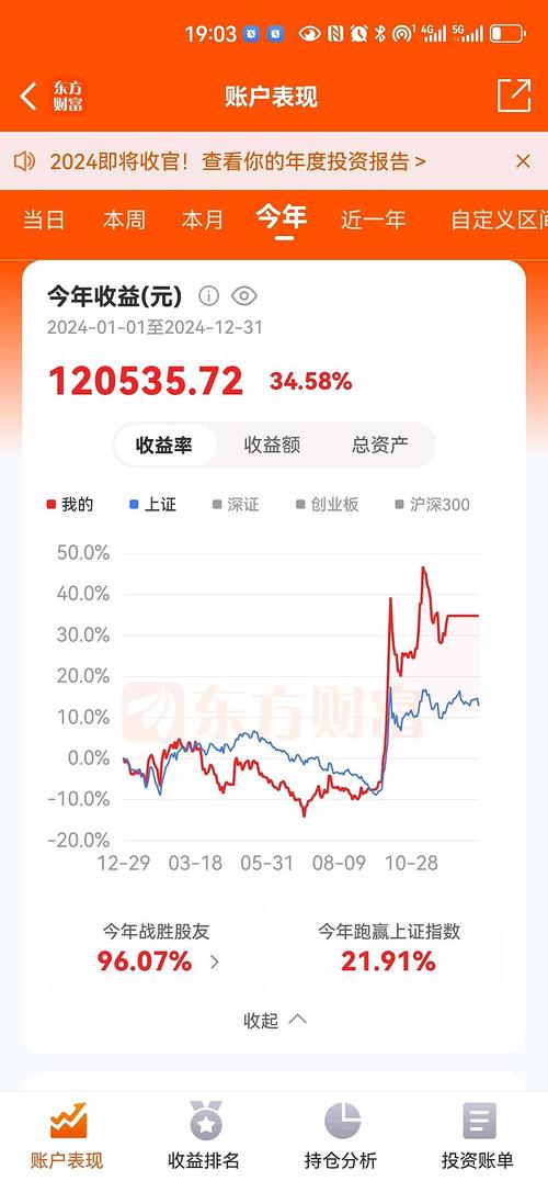 國(guó)金證券股票2021年目標(biāo)價(jià)