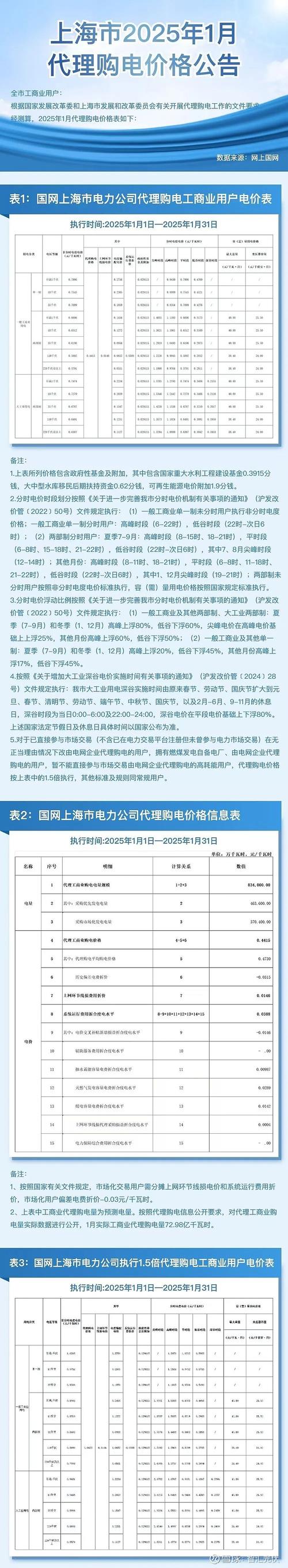 國(guó)電電力有投資價(jià)值嗎
