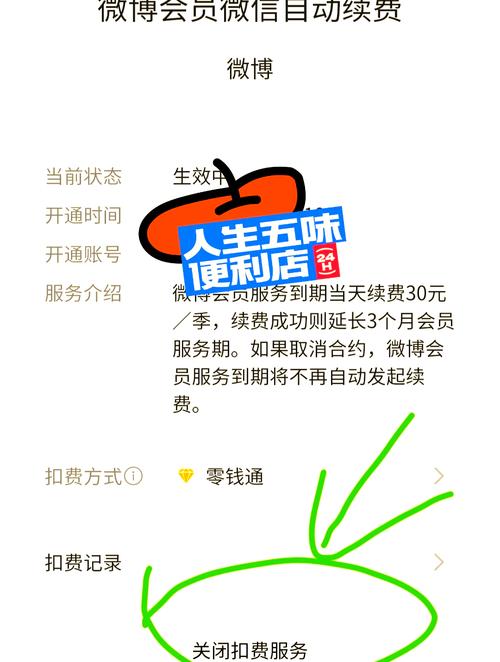 國廣東方扣費35元是什么費用，國廣東方扣費咋回