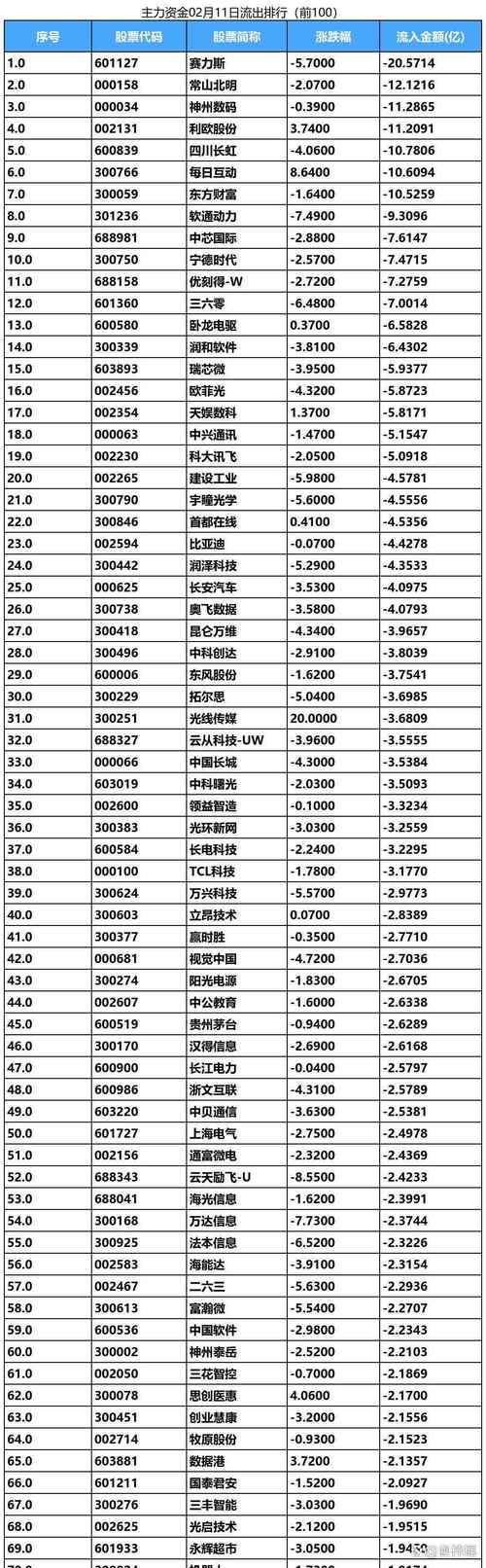 國恒鐵路股票代碼