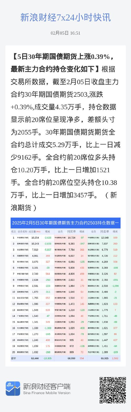 國恒鐵路股票后期怎么樣