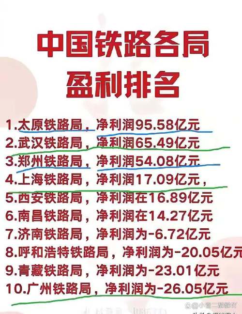 國恒鐵路股票行情
