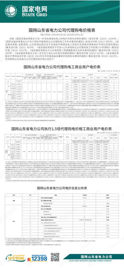 國投轉債代碼，電力 轉債
