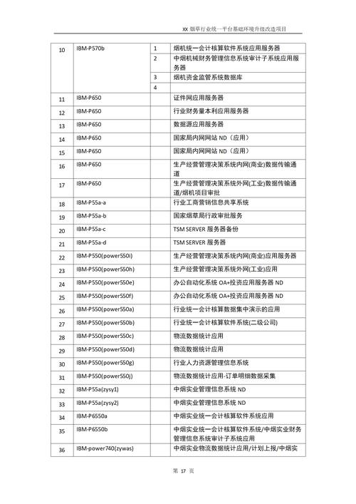 國風塑業(yè)股票代碼