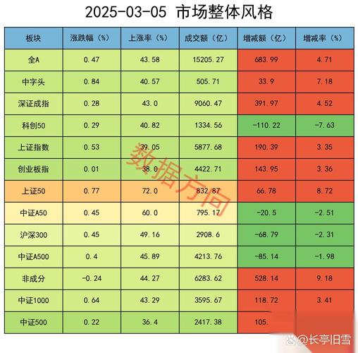 國風塑業(yè)股票代碼00085