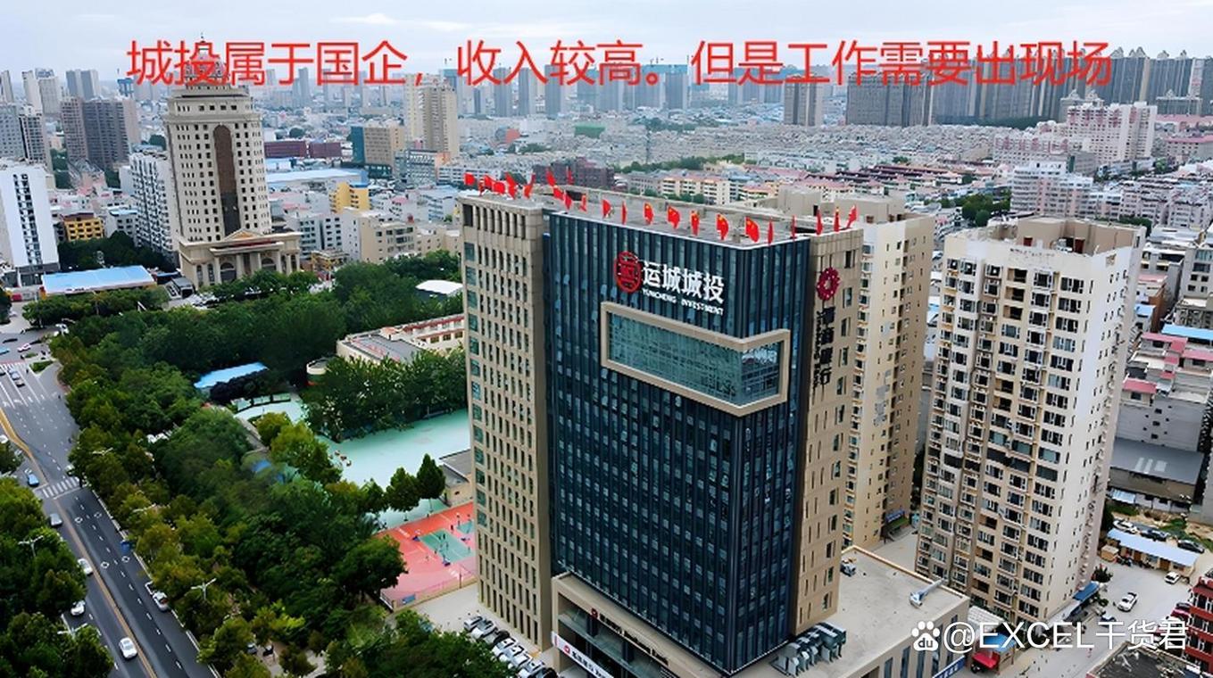 城投控股是國企還是央企