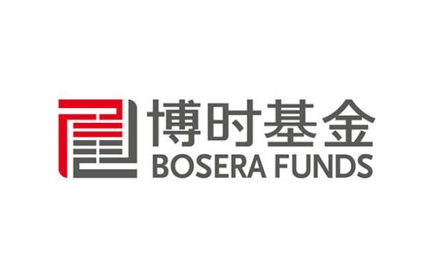 基金公司