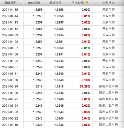 基金吧鄭文華，基金吧 東方財(cái)富網(wǎng)