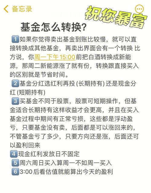 基金怎么買
